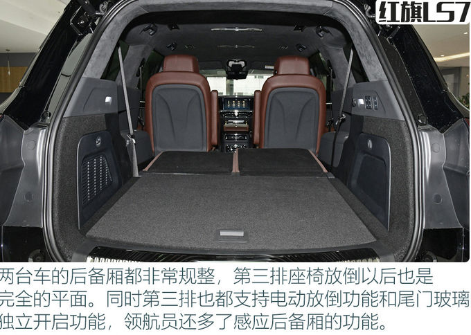 Hongqi S7 Sport Utility Vehicle 6-osobowy 4-osobowy SUV benzynowy 12